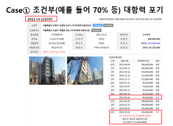 임차권인수조건변경부 경매 댓글 문의
